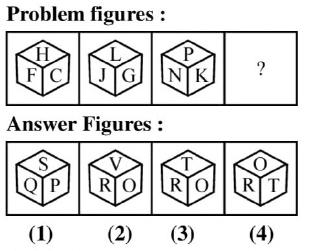 ro aro solved exam paper