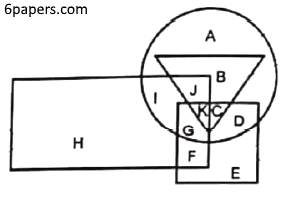 UP POLICE EXAM QUESTION 112