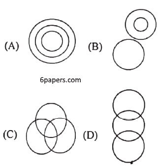 UP POLICE EXAM QUESTION 113