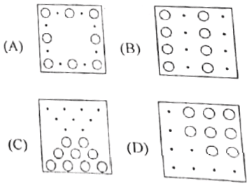 UP POLICE EXAM QUESTION 82