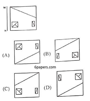 UP POLICE EXAM QUESTION 96