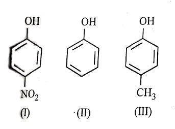 RSMSSB LAB ASSISTANT EXAM QUESTION 98